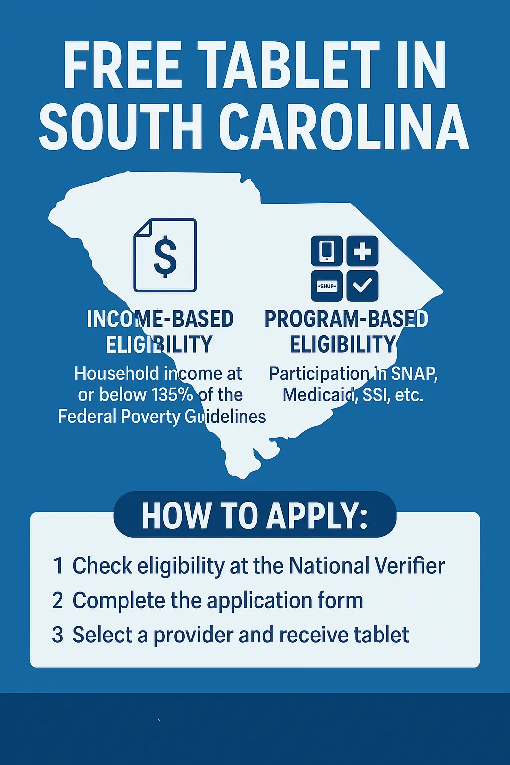 Infographic showing South Carolina map with icons and text about income and program-based eligibility for free government tablets, plus a three-step guide on how to apply.