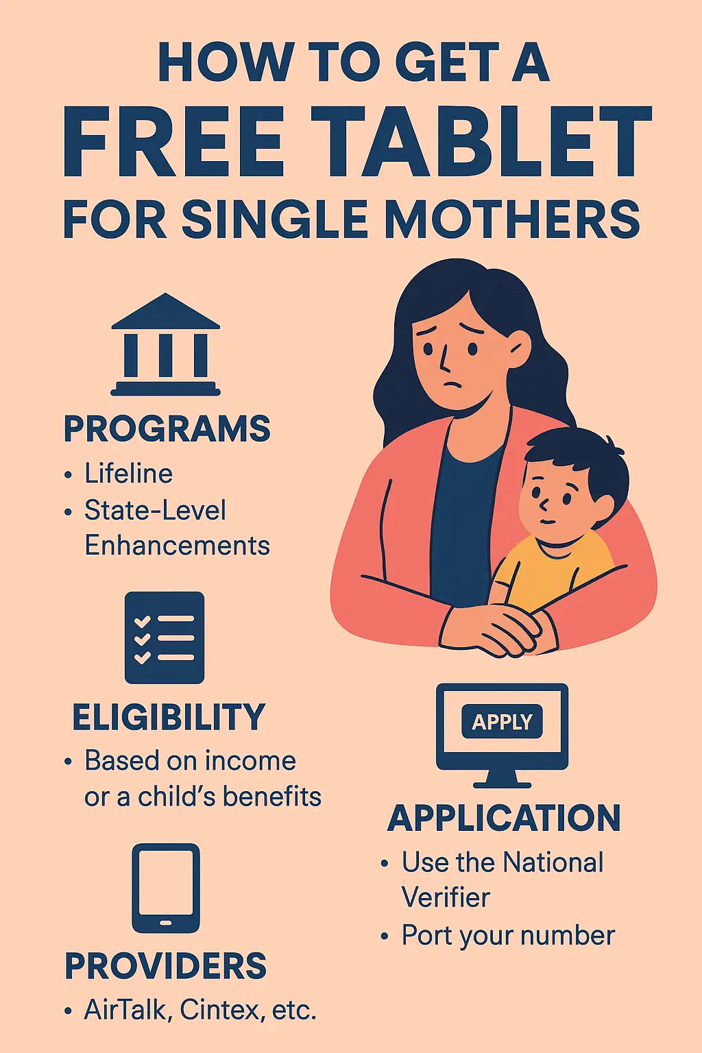 Free Government Tablet for Single Mothers – Apply Online 2 Infographic showing a single mother with her child and four key sections titled Programs, Eligibility, Providers, and Application, illustrating how to apply for a free government tablet in 2025.